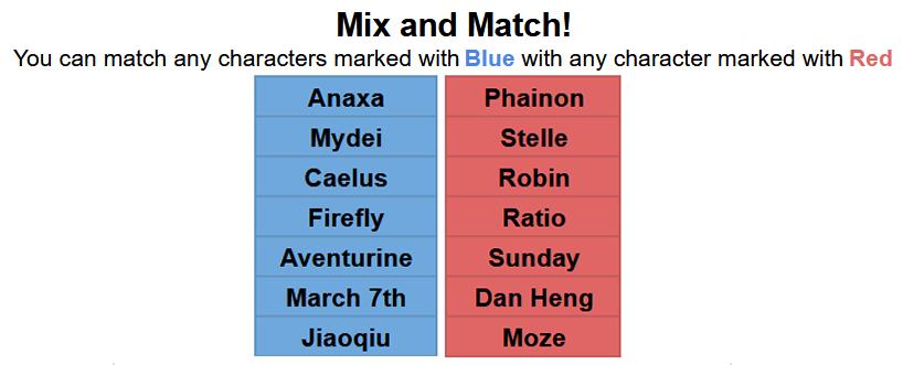 [Honkai: Star Rail] Magnet Charms